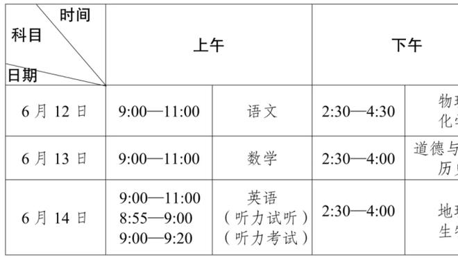 罗马诺：摩纳哥推动先租后买签西汉姆后卫科雷尔，租借费50万欧